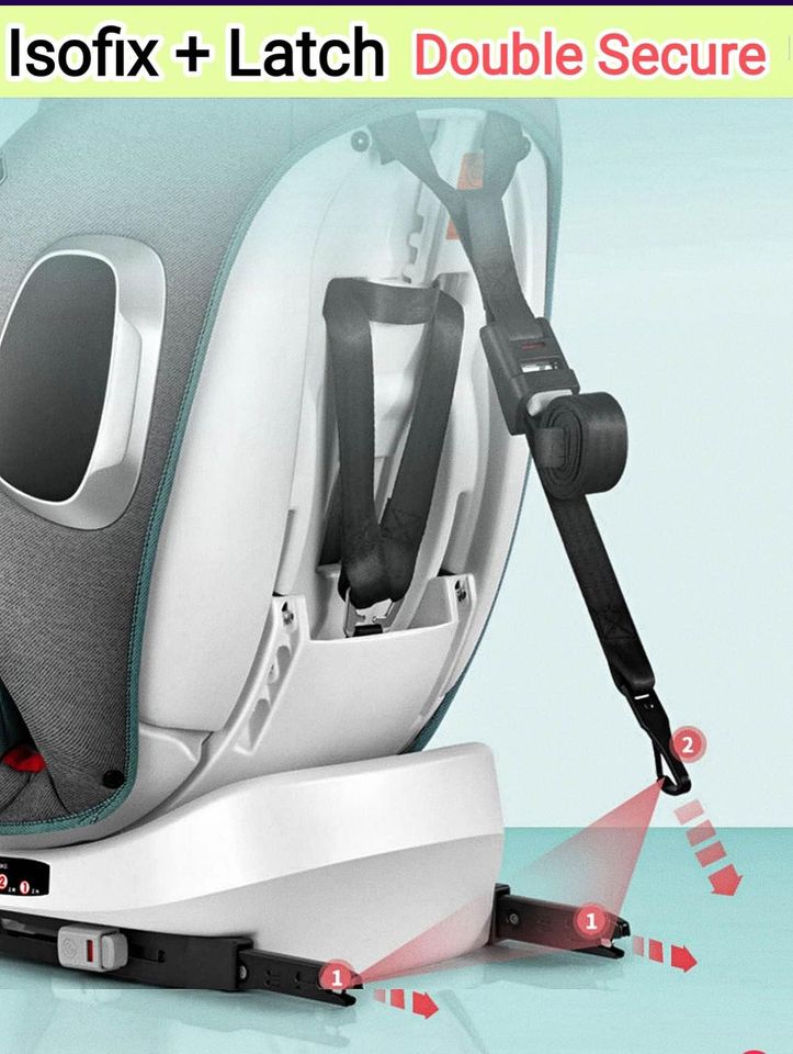 Baby/Kids Car seat 360 degree rotational and convertible with Isofix